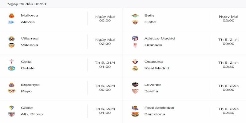 Lịch thi đấu laliga Giới thiệu về La Liga