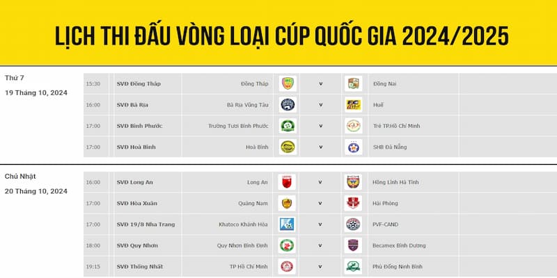 Lịch thi đấu v-league 2025 Tính năng nổi bật hỗ trợ người dùng